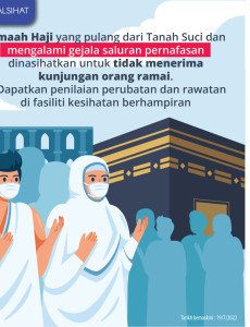 Jemaah Haji Yang Pulang Dari Tanah Suci